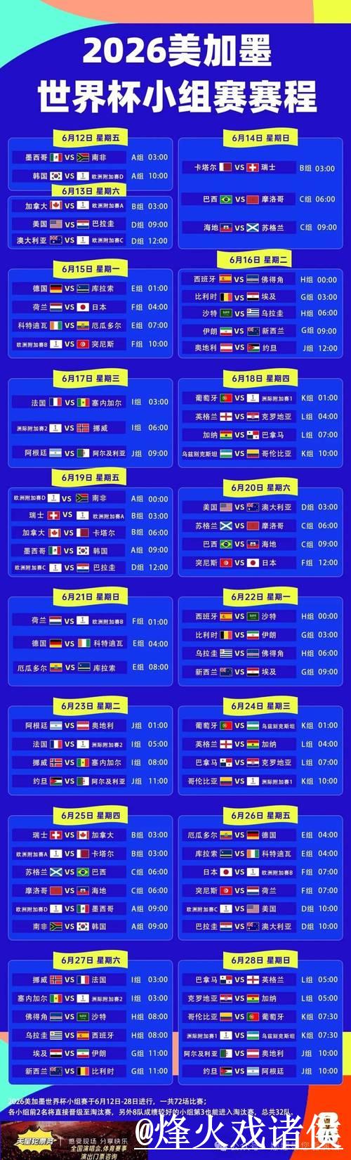 最新公布：世界杯赛程完整更新方案