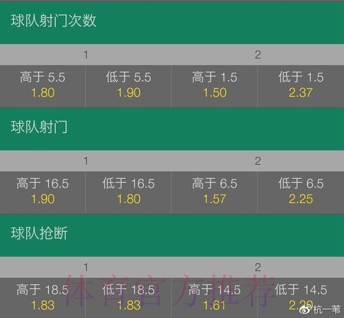 如何找到并下载世界杯盘口的入口地址