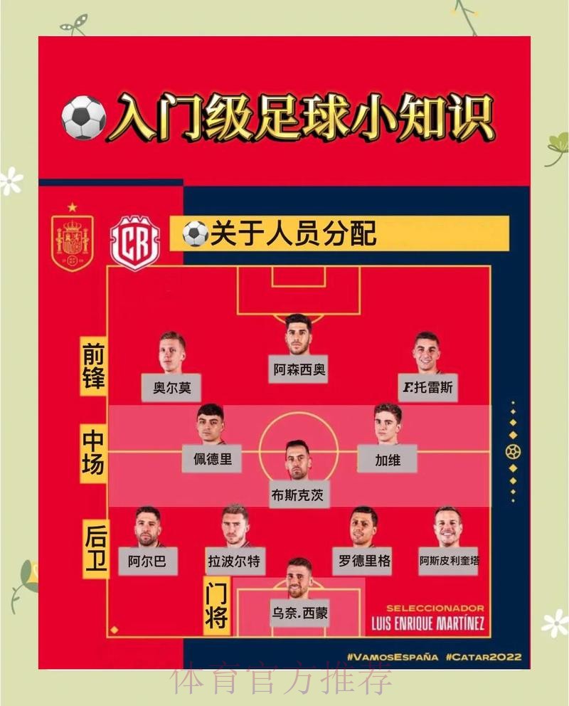 最新世界杯下注开户热门攻略指南