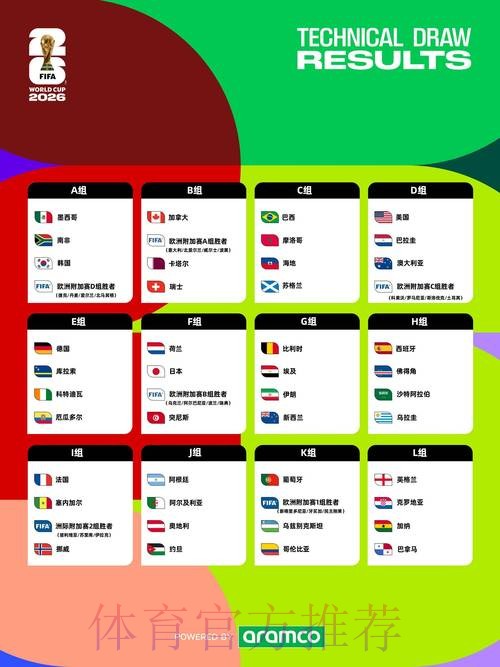 2026世界杯投注苹果平台攻略