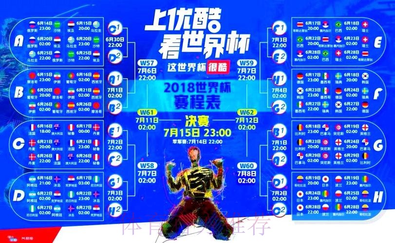 全面解析世界杯直播技巧与官方指南