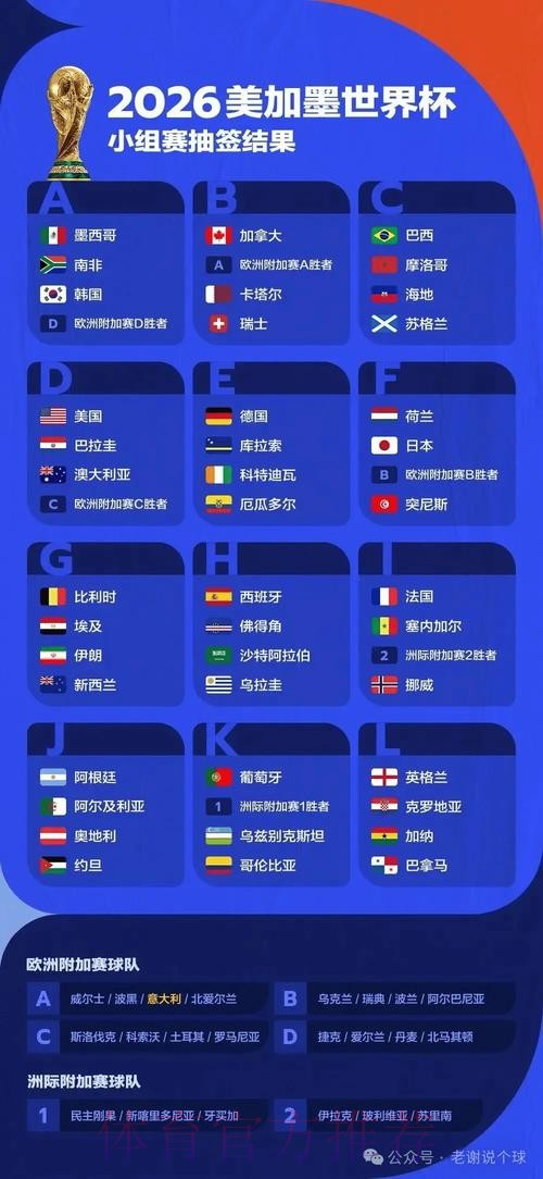 世界杯预测安全与官方指南