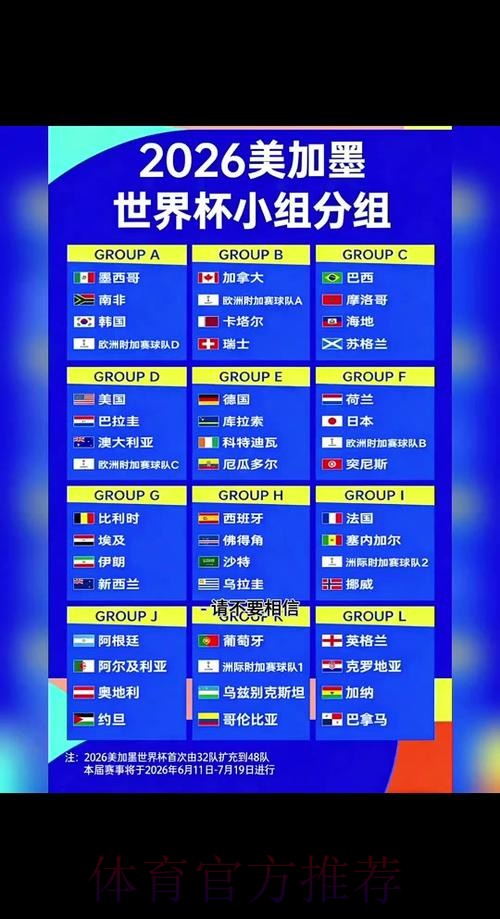 2026世界杯安卓手机下注攻略 2026世界杯安卓手机下注攻略