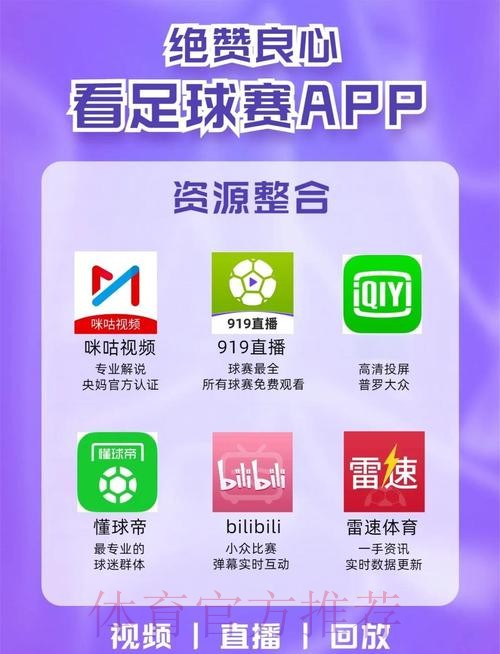FIFA世界杯直播官方渠道推荐