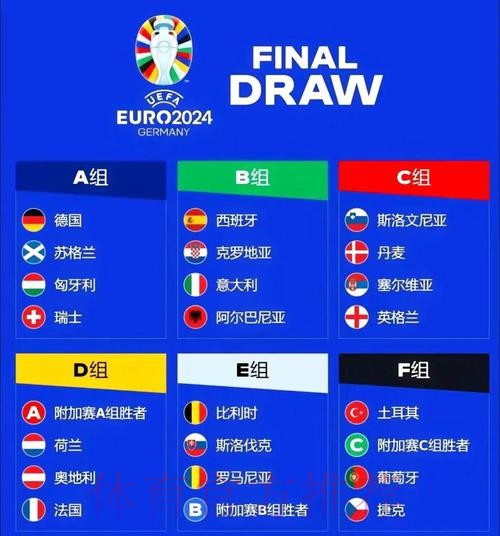 世界杯外围赛安全热门球队分析 世界杯外围赛安全热门球队分析