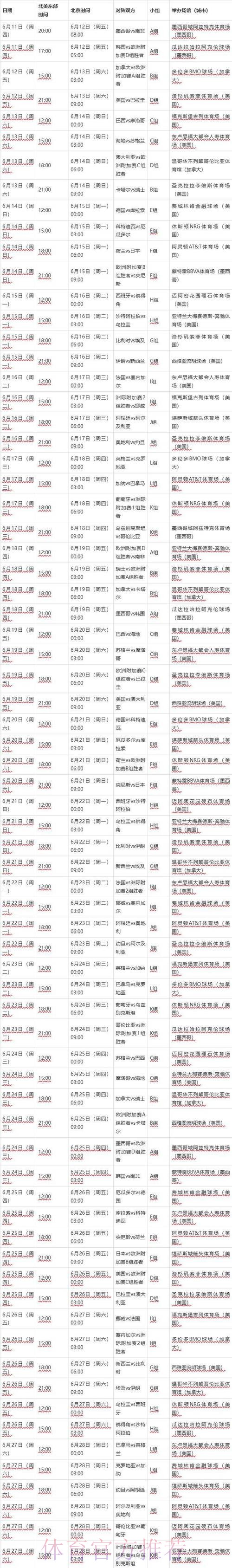 2026世界杯滚球投注策略与赛况分析 2026世界杯滚球投注策略与赛况分析