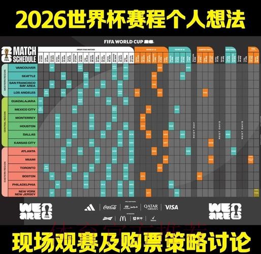 2026世界杯滚球投注策略与赛况分析 2026世界杯滚球投注策略与赛况分析