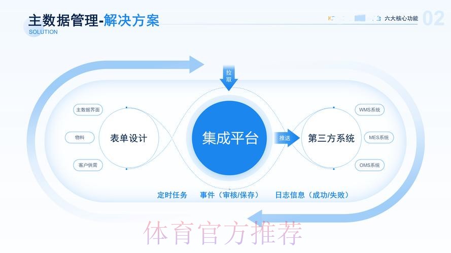“揭秘世界杯外围实时官方平台运作机制”
