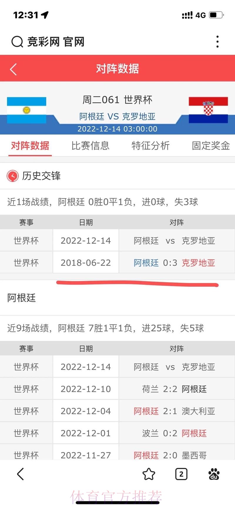 全面解析:世界杯比赛数据在线查询系统 全面解析:世界杯比赛数据在线查询系统